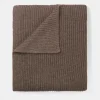 Tito llama wool throw - 130x160